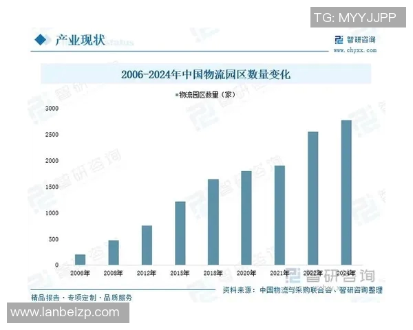 智能快递物流创新与发展趋势分析助力行业高效升级