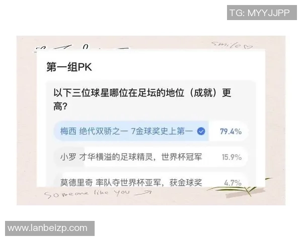 全球足球界的顶尖巨星地位分析与影响力探讨